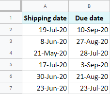 Hướng dẫn cách sử dụng hàm DATEDIF trong Google Sheets 